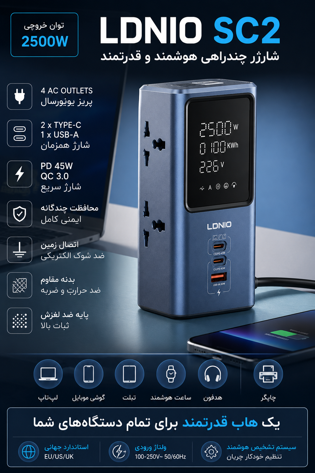 چندراهی برق الدینو LD-SC2